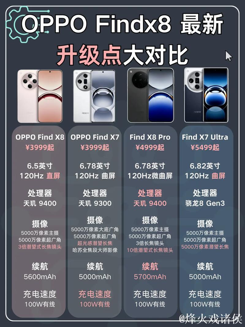 1024手机全新解析：功能与性能全面升级